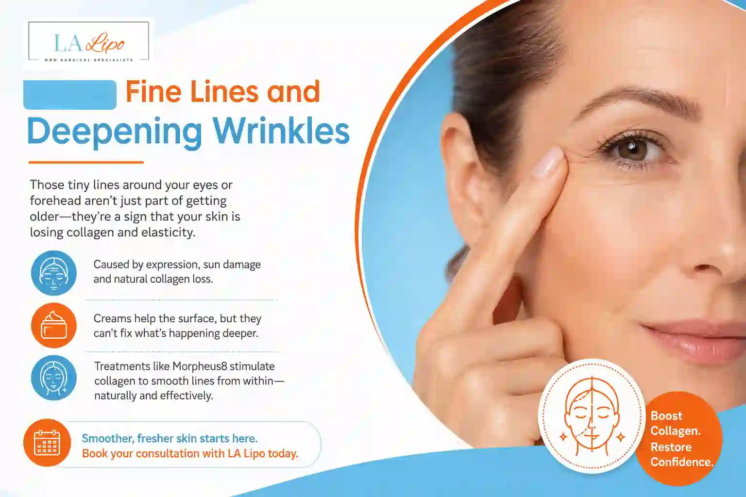 Sign #2: Fine Lines and Deepening Wrinkles King's Norton